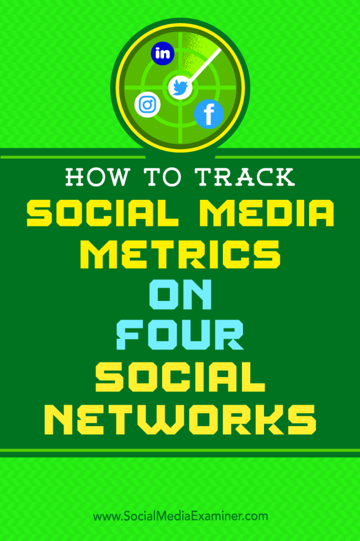 Kā izsekot sociālo mediju metriku četros sociālajos tīklos, Džo Grifins sociālajos tīklos.