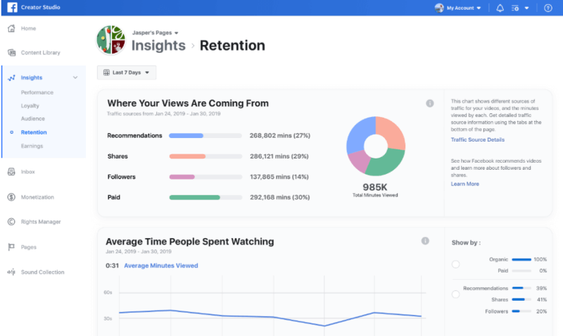 Papildus Brand Collabs Manager paplašināšanai un jauniem Facebook Stars atjauninājumiem Facebook Creator Studio ievieš jaunu datu vizualizāciju ar nosaukumu Traffic Source Insights.