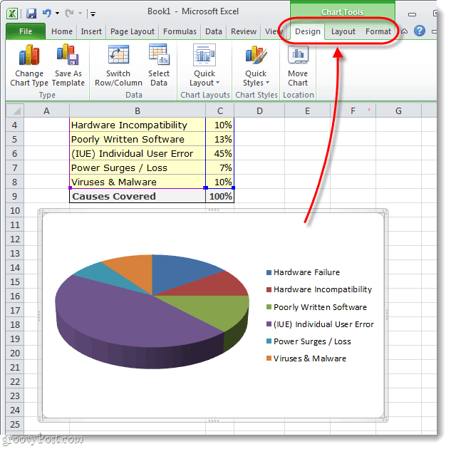 Kā izveidot sektoru diagrammu Microsoft Excel 2010 vai 2007