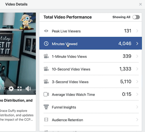 facebook diagrammas auditorijas noturēšanas piemērs kopējā video veiktspējas sadaļā