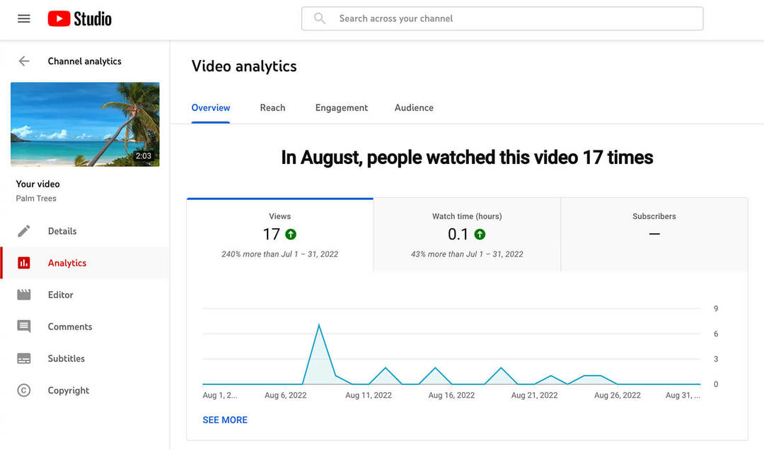 how-to-use-youtube-studio-channel-level-content-analytics-video-metrics-overview-reach-enagement-example-9