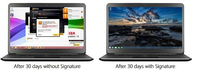 Pērkot jaunu datoru, pārbaudiet Microsoft Signature Editions