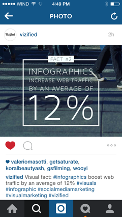 teksta pārklājuma infografika instagram