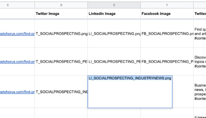 Google lapas piemērs ar daļējiem datiem, kas aizpildīti čivināt, linkedin, facebook attēlu nosaukumos, tikko izveidoti audeklā