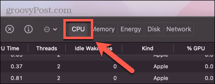 Mac darbības monitora CPU cilne
