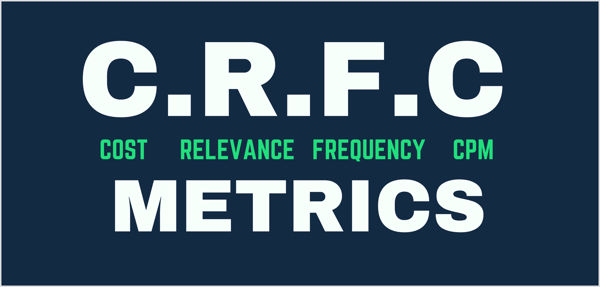 Diagramma, kurā parādīta CRFC metrika: maksa par rezultātu, atbilstības rādītāji, biežums un MPT.