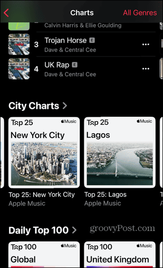 Apple mūzikas populārāko pilsētu topos