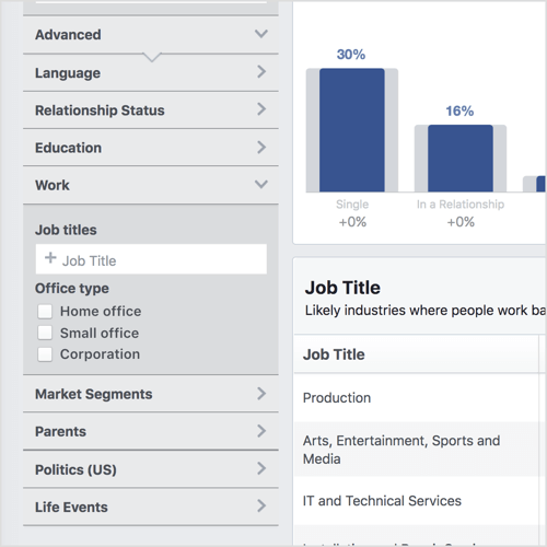 Facebook auditorijas ieskatu kreisajā slejā noklikšķiniet uz Papildu, lai atklātu tādas kategorijas kā Dzīves notikumi un Biroja tips.
