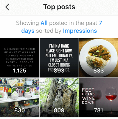 Instagram Insights parāda jūsu sešus labākos ziņojumus no pēdējām septiņām dienām.
