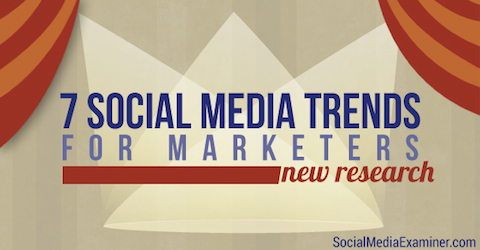 sociālo mediju tendences tirgotājiem