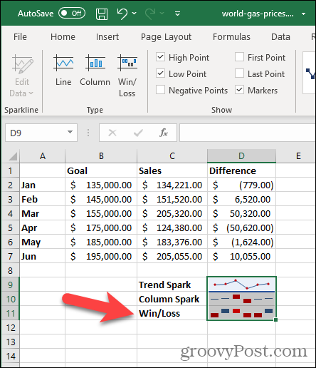 Win / Loss Sparkline programmā Excel