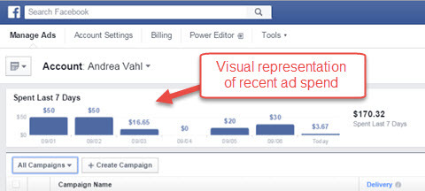 facebook reklāmu pārvaldnieka reklāmu tēriņu pārskati