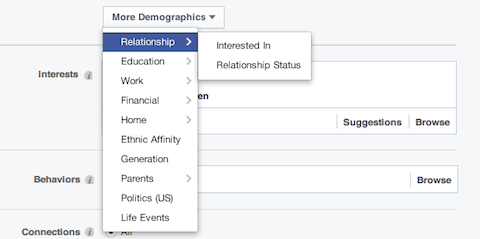 facebook attiecību demogrāfiskās iespējas