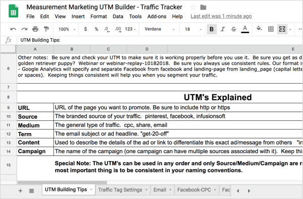 Pirmajā cilnē UTM Building Tips atradīsit iepriekš apspriestās UTM informācijas kopsavilkumu.