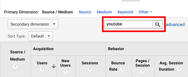 Google Analytics, kā analizēt YouTube kanāla lietotāju avotu