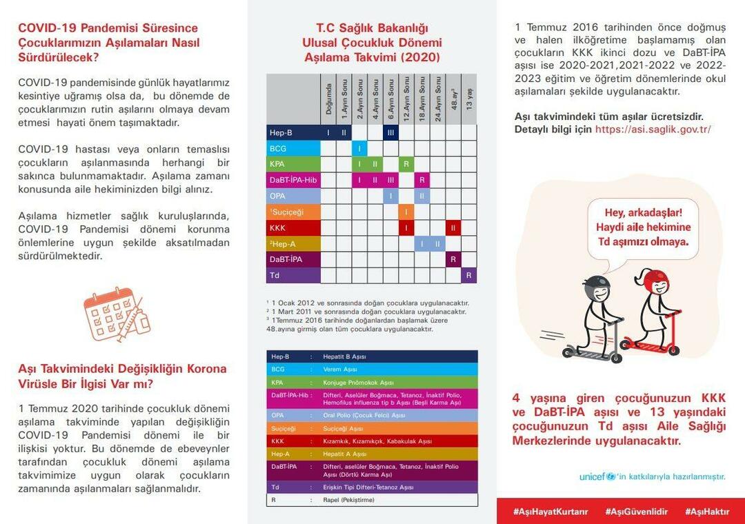 Mazuļu un bērnu vakcinācijas grafiks ir mainījies! Kāds ir 2023. gada vakcīnu grafiks?