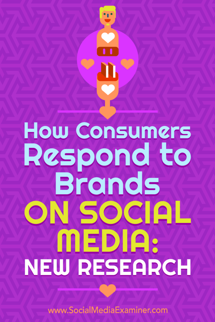 Kā patērētāji reaģē uz zīmoliem sociālajos medijos: Michelle Krasniak jaunais pētījums par sociālo mediju eksaminētāju.
