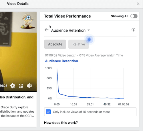 Facebook piltuves ieskatu datu piemērs kopējā video veiktspējas sadaļā