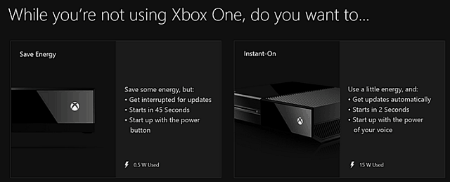 Xbox One jauda