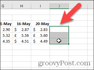 Atlasiet šūnas Sparklines programmā Excel