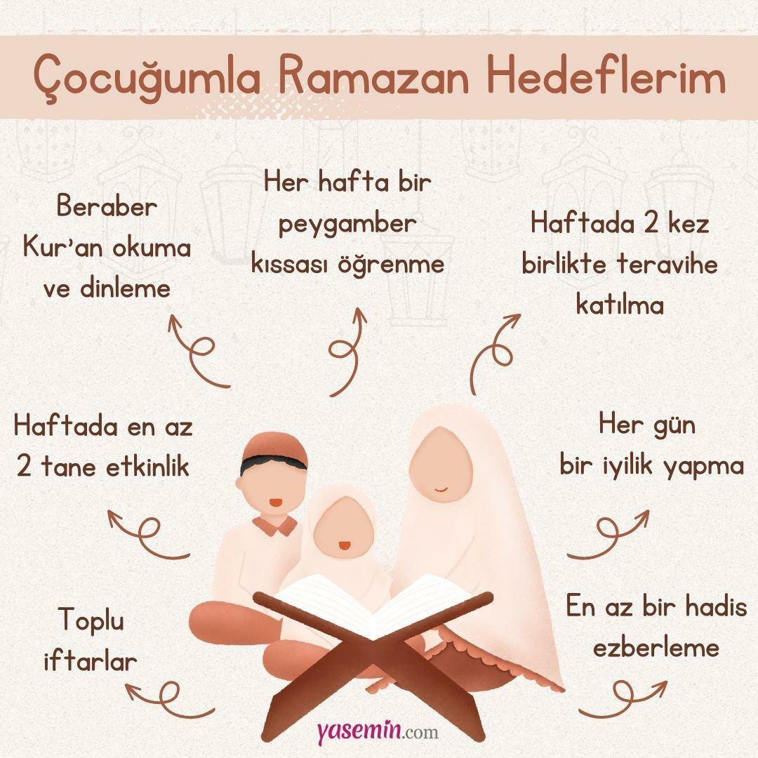 Kā pavadīt Ramadānu ar bērniem? Padomi saviem Ramadāna mērķiem kopā ar bērniem...