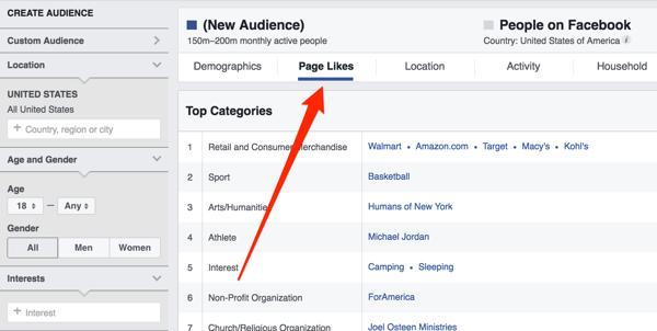 facebook auditorijas ieskatu lapas patikšanas cilne