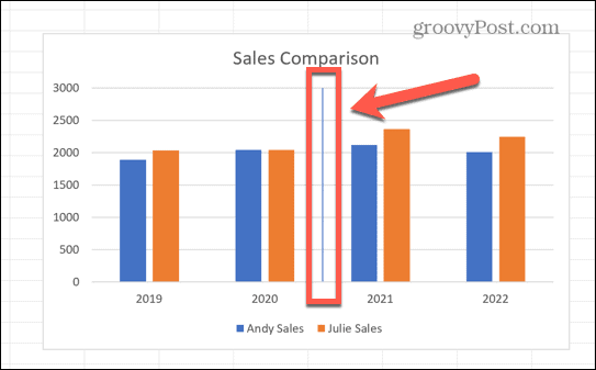 Excel centrālā ass