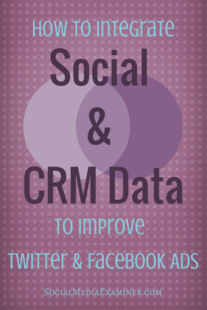 Kā integrēt sociālos un CRM datus, lai uzlabotu jūsu čivināt un Facebook reklāmas: sociālo mediju pārbaudītājs