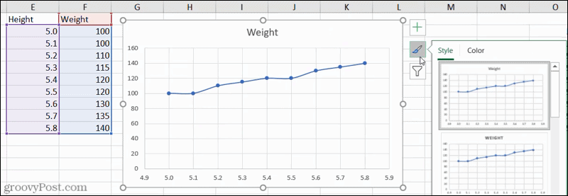Diagrammas stili programmā Excel